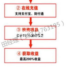 傲天國際資產管理有限責任公司 專業引領，智贏未來